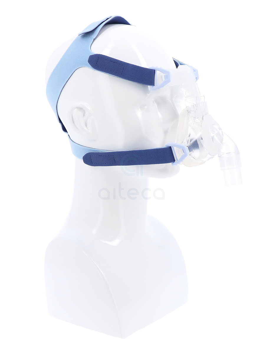 Maschera nasale Joyce